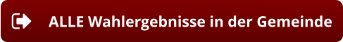 ALLE Wahlergebnisse in der Gemeinde