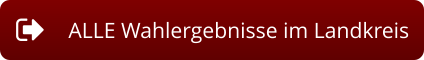 ALLE Wahlergebnisse im Landkreis